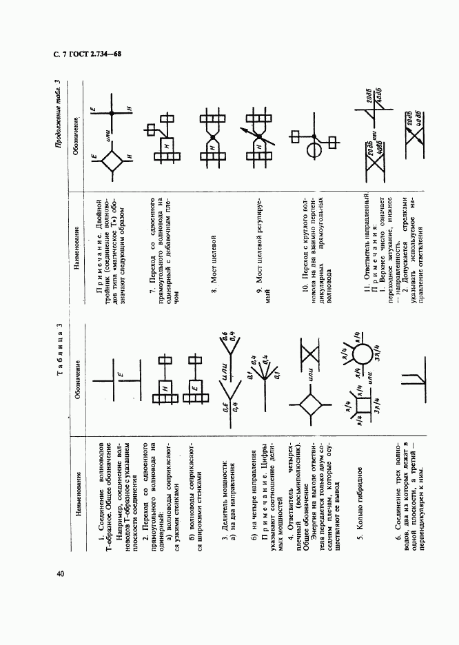 ГОСТ 2.734-68, страница 7