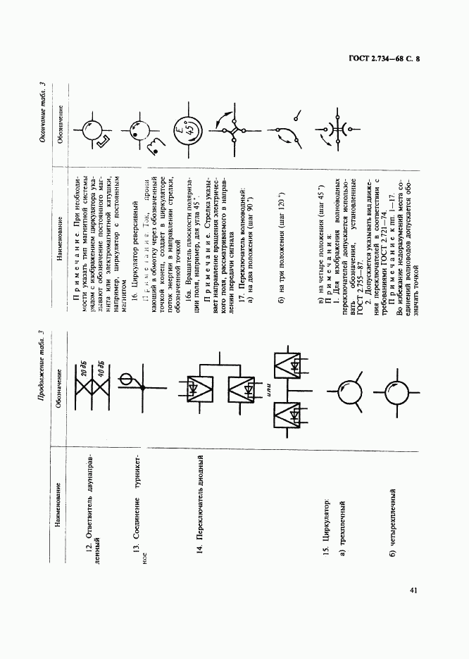 ГОСТ 2.734-68, страница 8