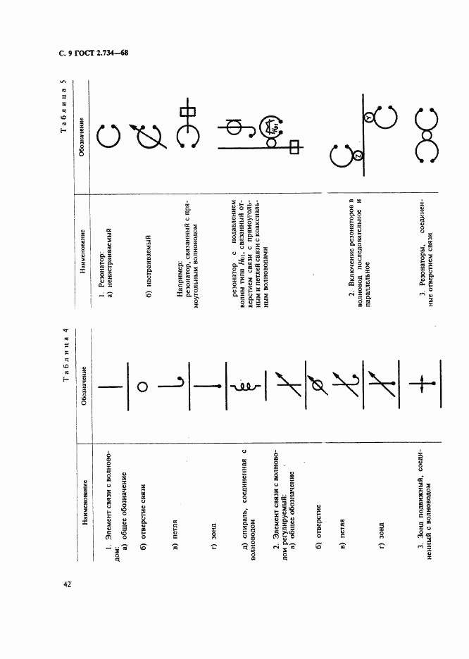 ГОСТ 2.734-68, страница 9