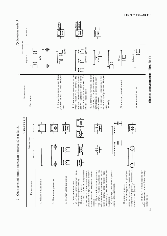 ГОСТ 2.736-68, страница 3