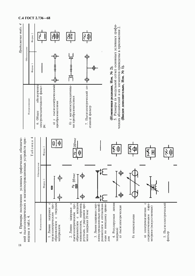 ГОСТ 2.736-68, страница 4