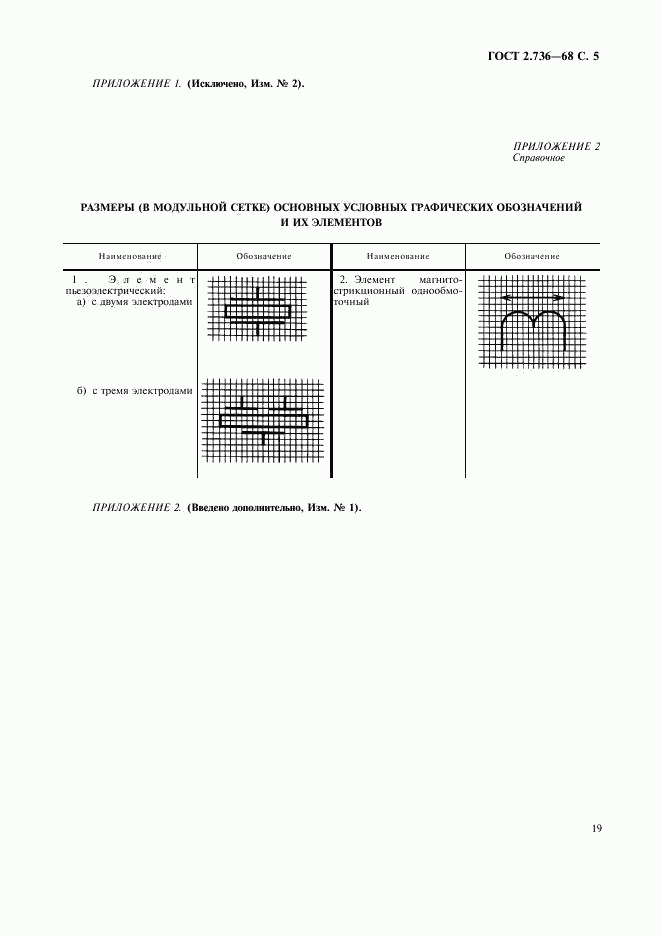 ГОСТ 2.736-68, страница 5