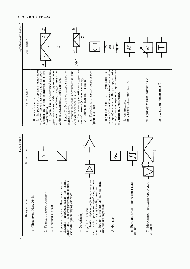 ГОСТ 2.737-68, страница 2