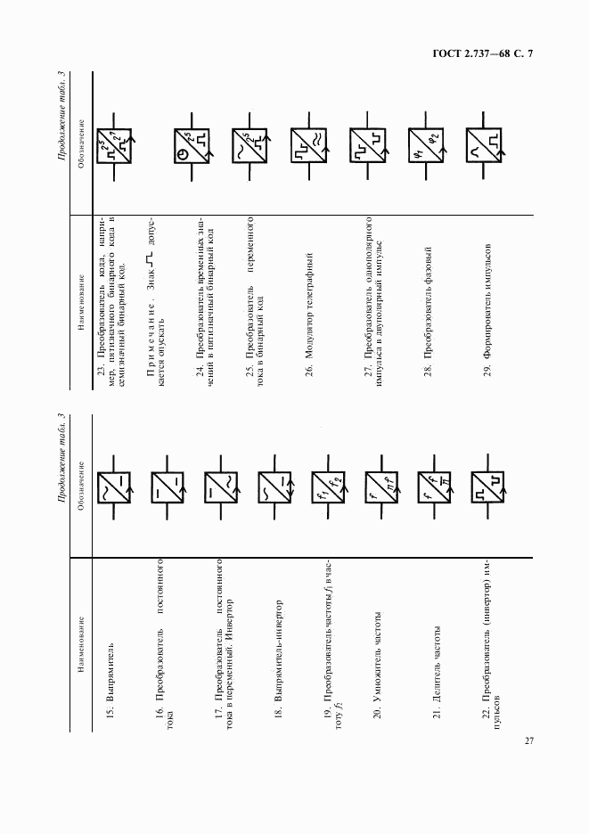 ГОСТ 2.737-68, страница 7