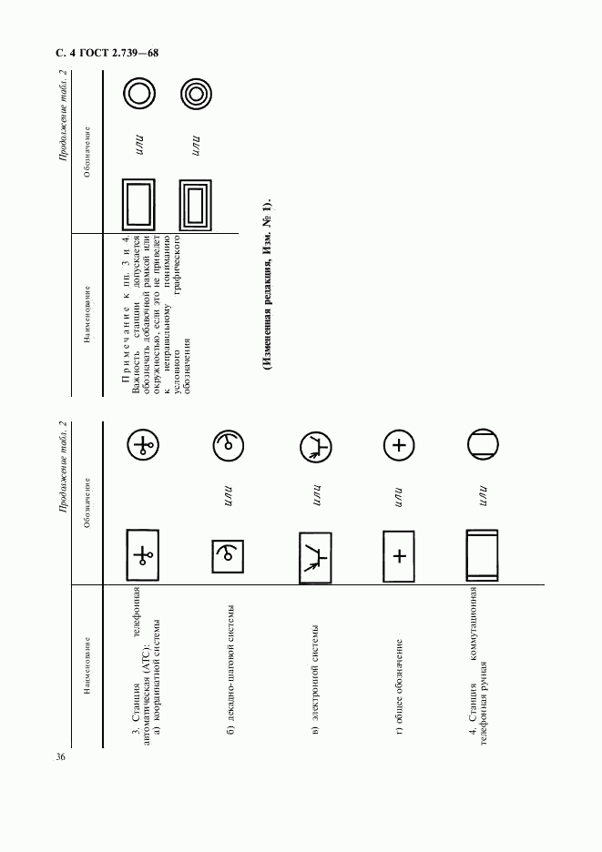 ГОСТ 2.739-68, страница 4