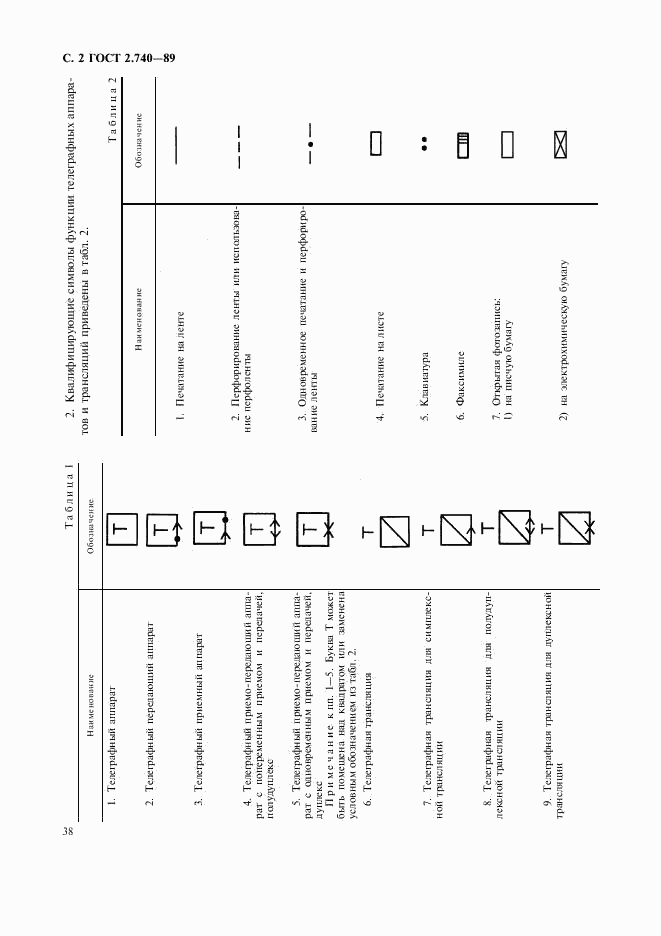 ГОСТ 2.740-89, страница 2