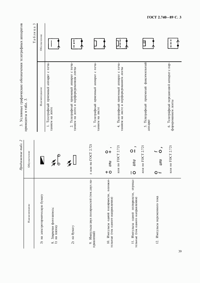 ГОСТ 2.740-89, страница 3