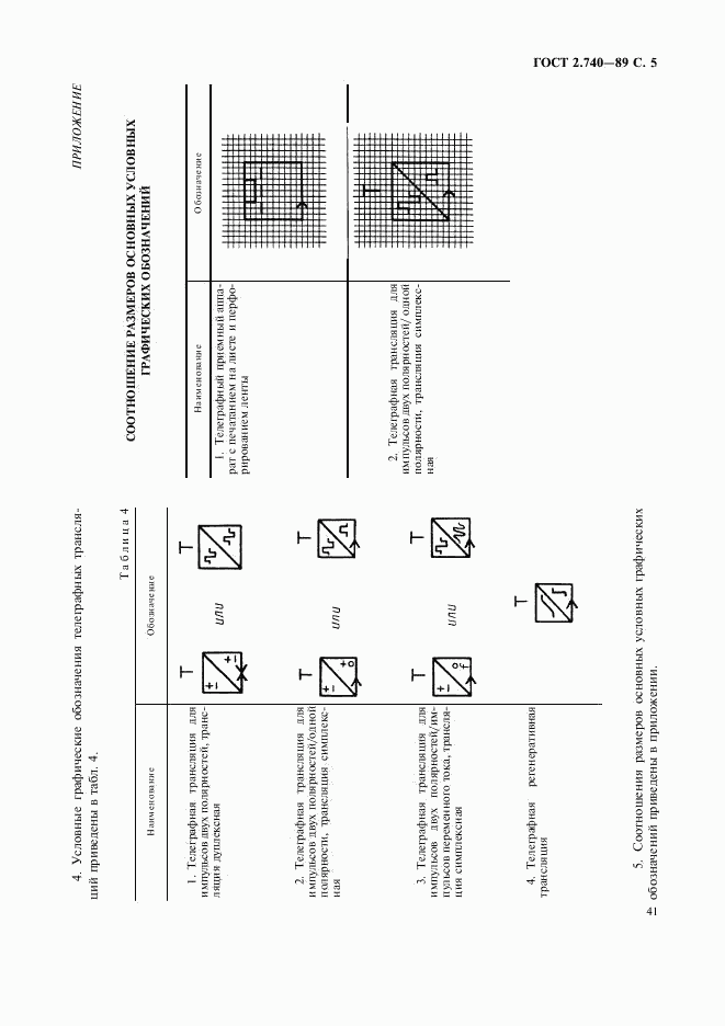 ГОСТ 2.740-89, страница 5