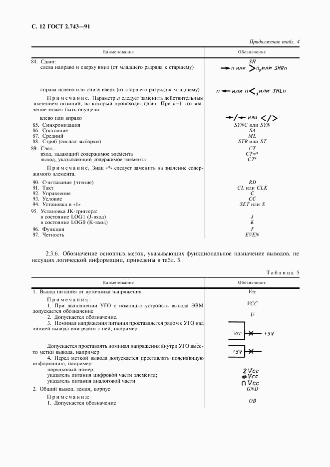 ГОСТ 2.743-91, страница 13