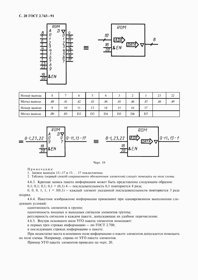 ГОСТ 2.743-91, страница 21