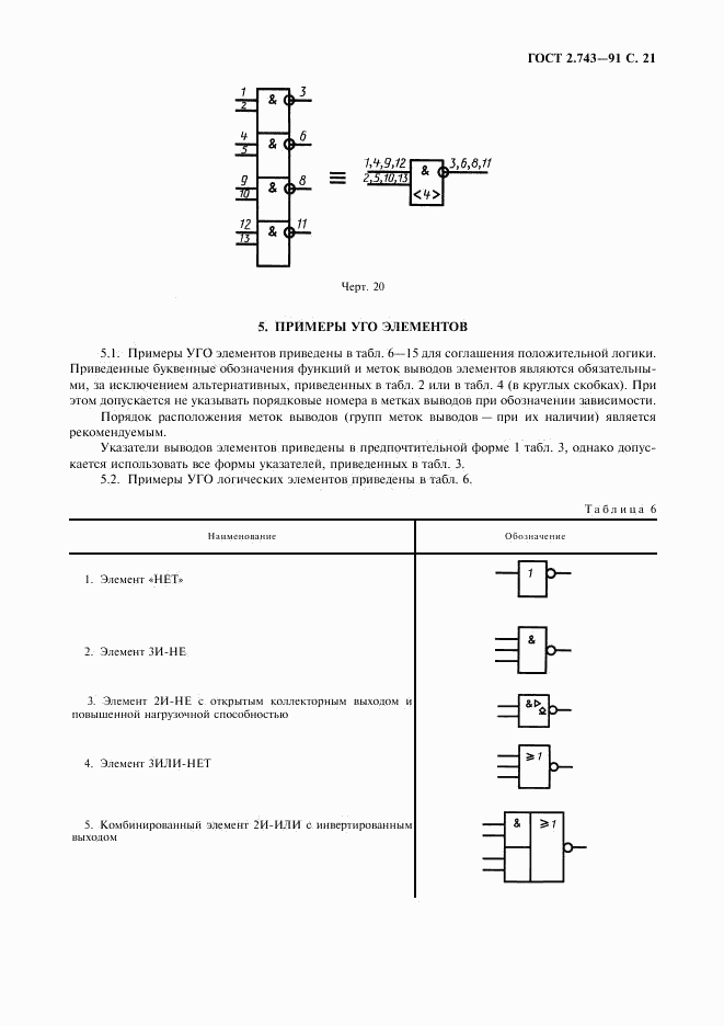 ГОСТ 2.743-91, страница 22