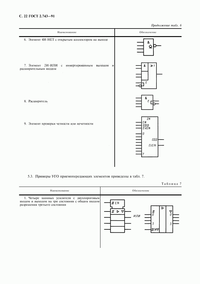 ГОСТ 2.743-91, страница 23