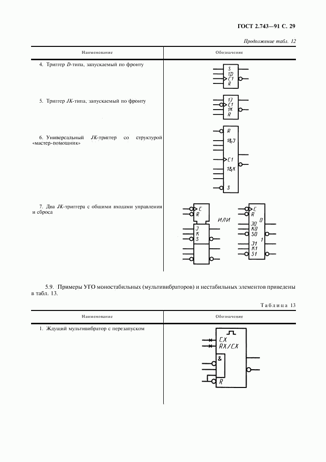 ГОСТ 2.743-91, страница 30