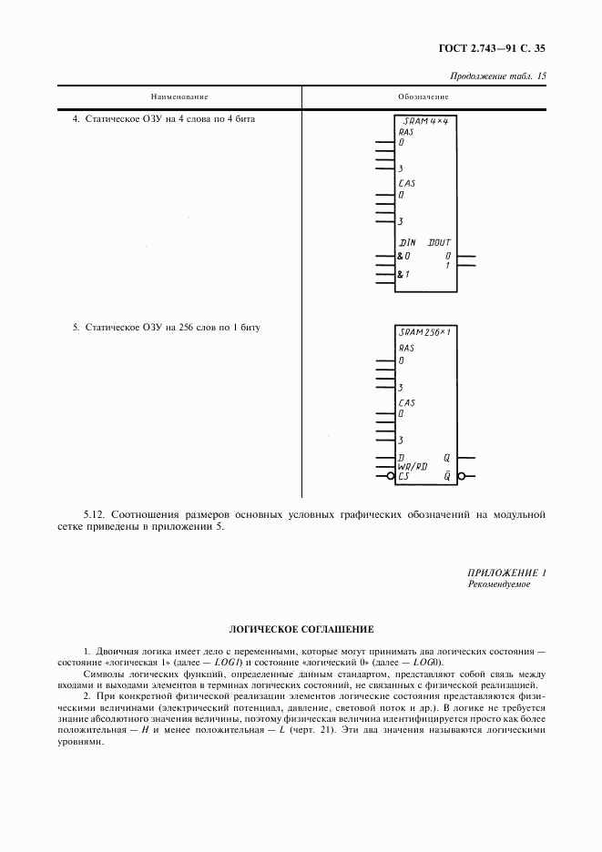 ГОСТ 2.743-91, страница 36