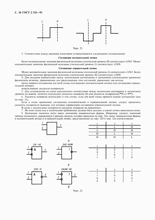 ГОСТ 2.743-91, страница 37