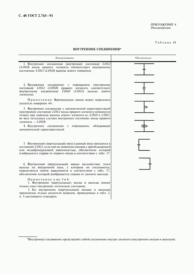 ГОСТ 2.743-91, страница 41