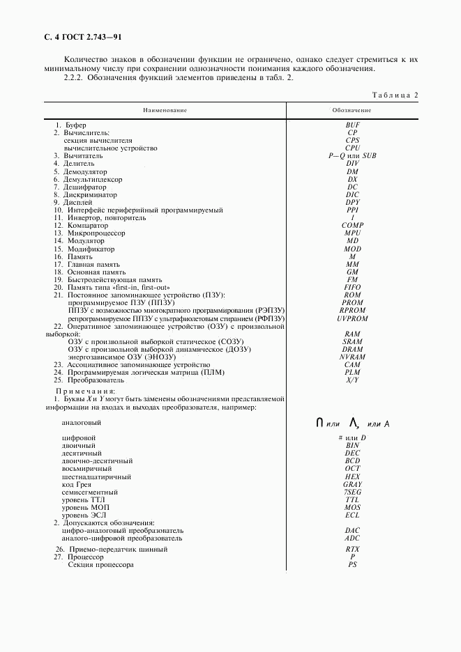 ГОСТ 2.743-91, страница 5