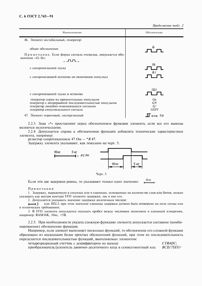 ГОСТ 2.743-91, страница 7