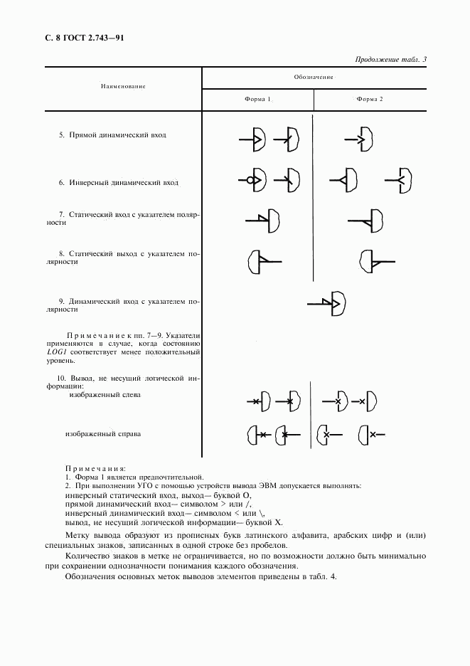 ГОСТ 2.743-91, страница 9