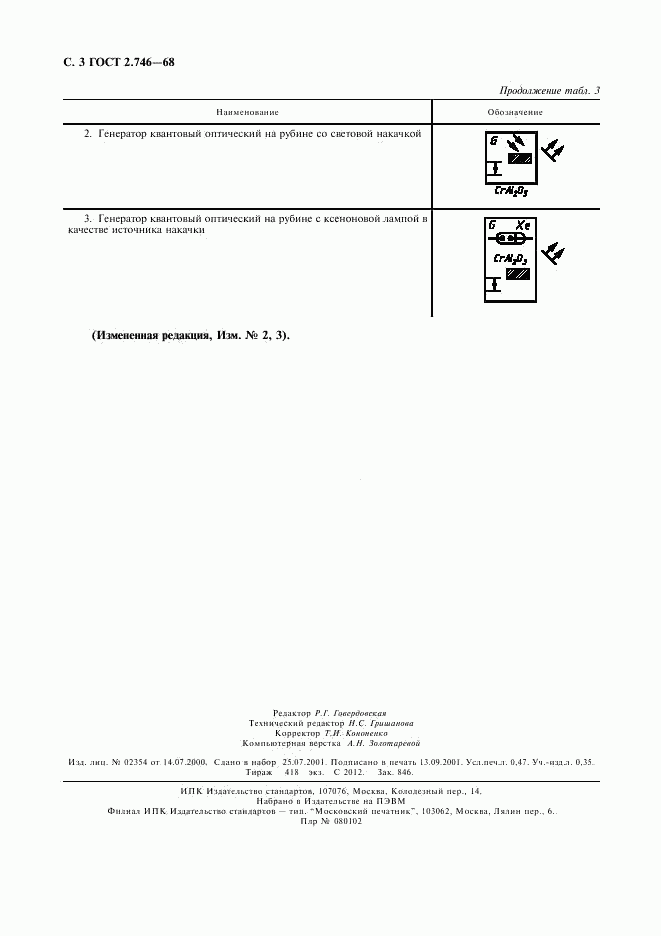 ГОСТ 2.746-68, страница 4