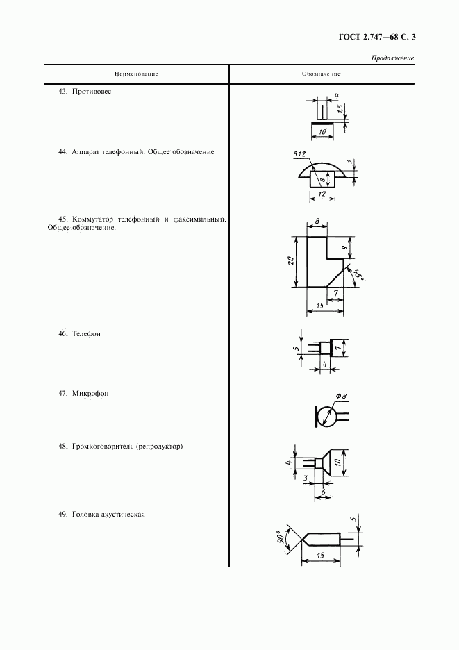ГОСТ 2.747-68, страница 4