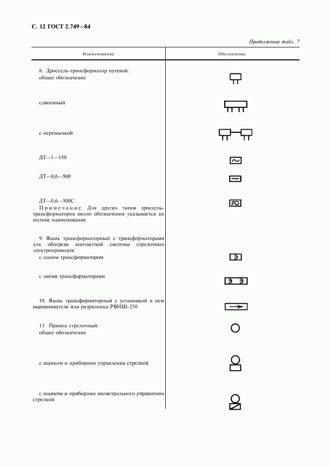 ГОСТ 2.749-84, страница 13