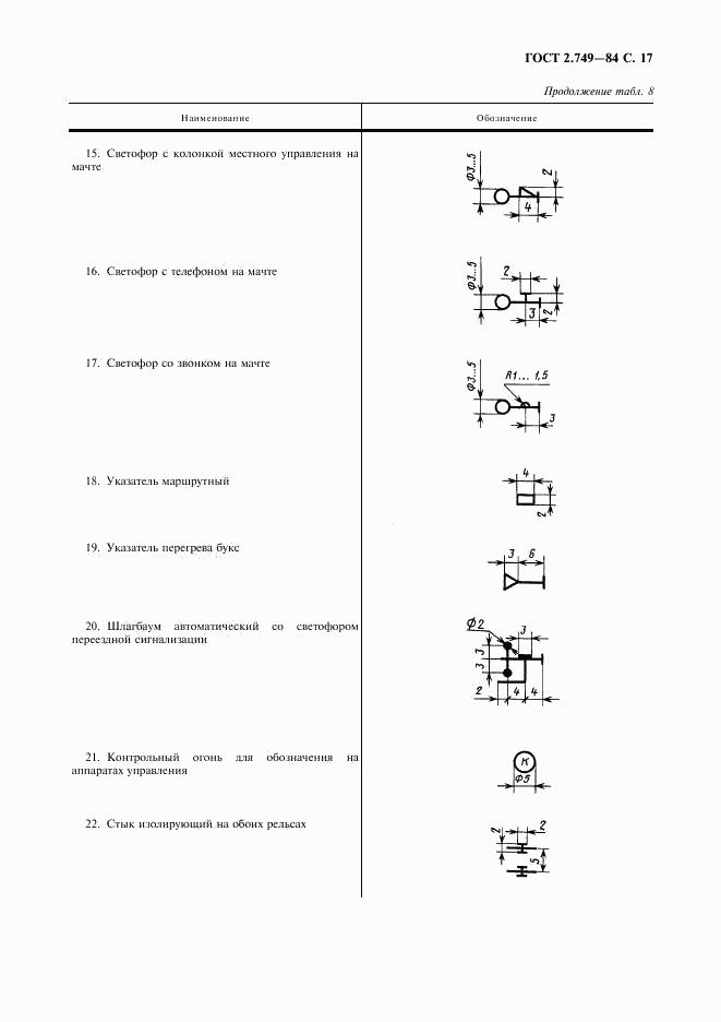 ГОСТ 2.749-84, страница 18