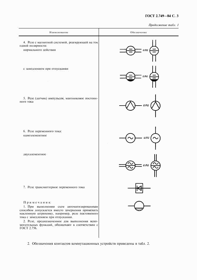 ГОСТ 2.749-84, страница 4