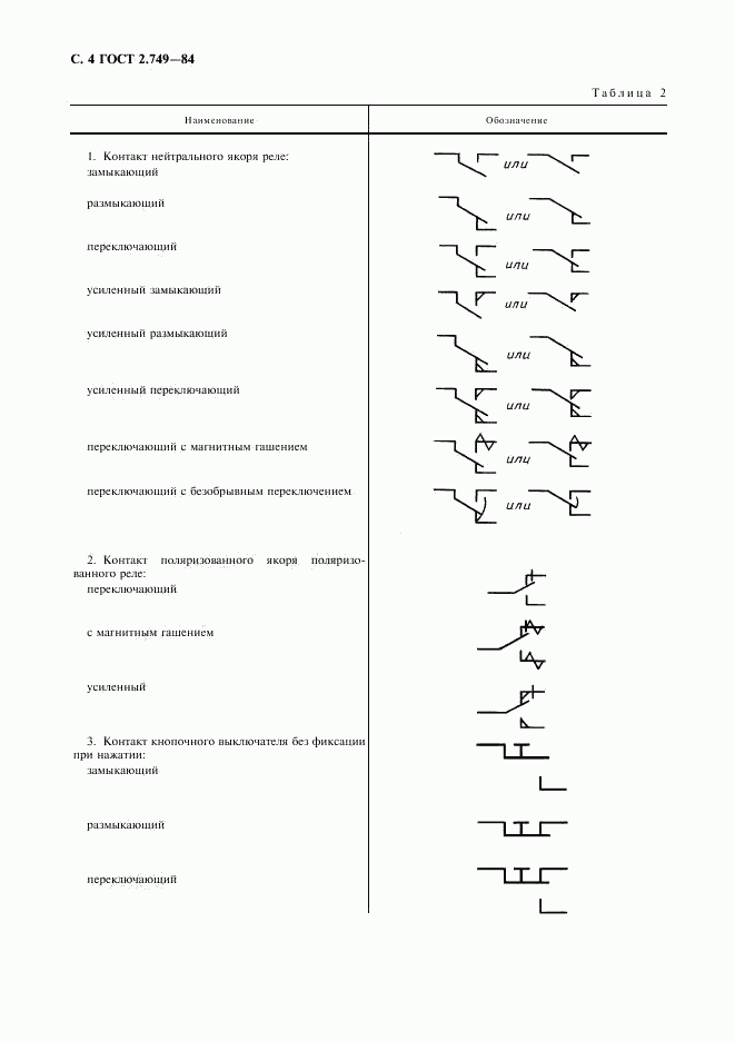 ГОСТ 2.749-84, страница 5