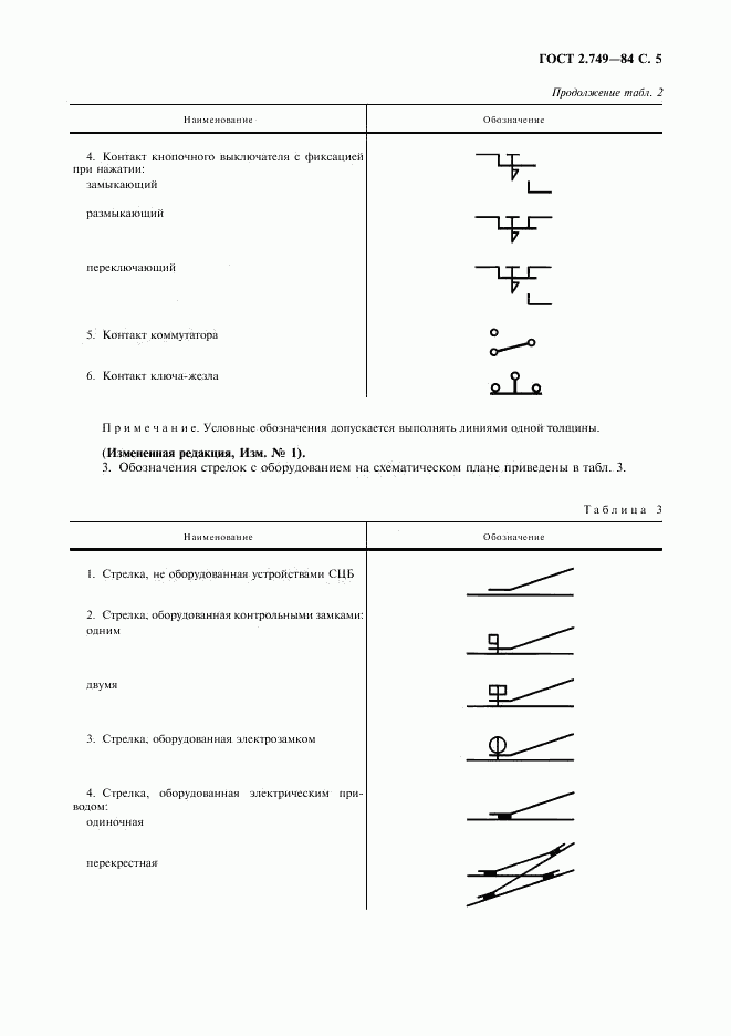 ГОСТ 2.749-84, страница 6