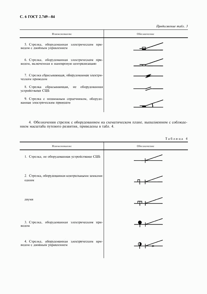 ГОСТ 2.749-84, страница 7