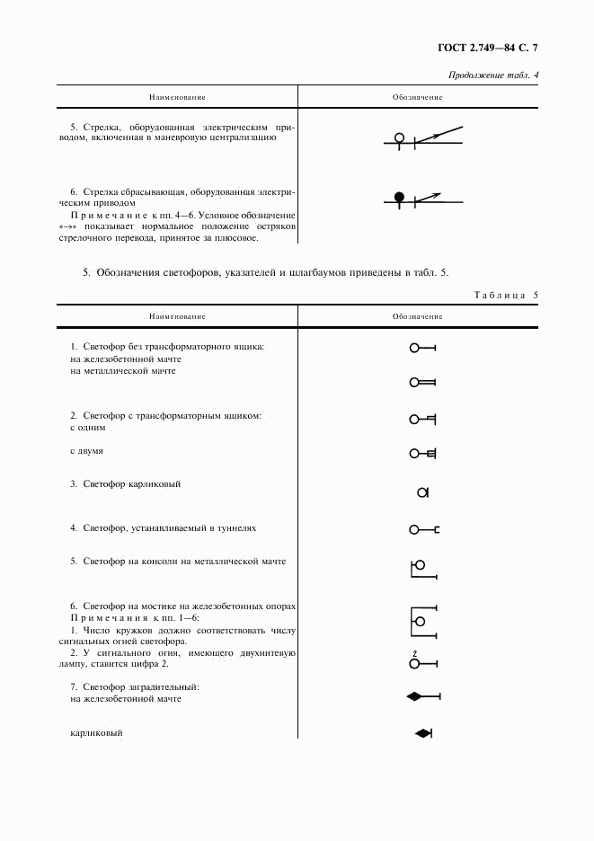 ГОСТ 2.749-84, страница 8