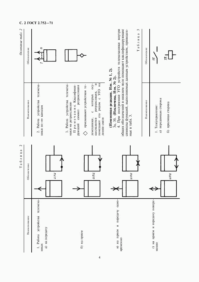 ГОСТ 2.752-71, страница 4