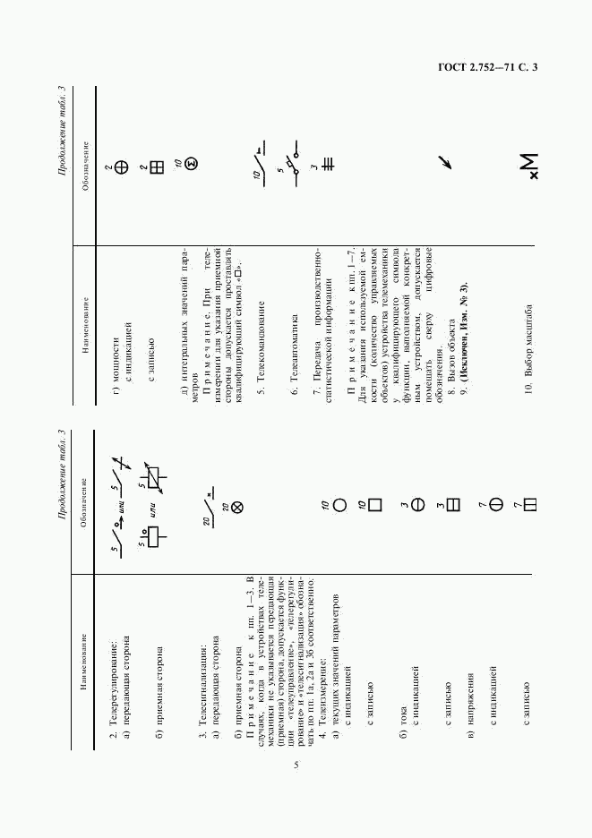 ГОСТ 2.752-71, страница 5