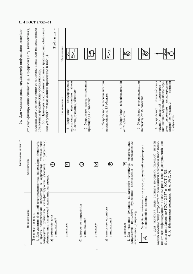 ГОСТ 2.752-71, страница 6