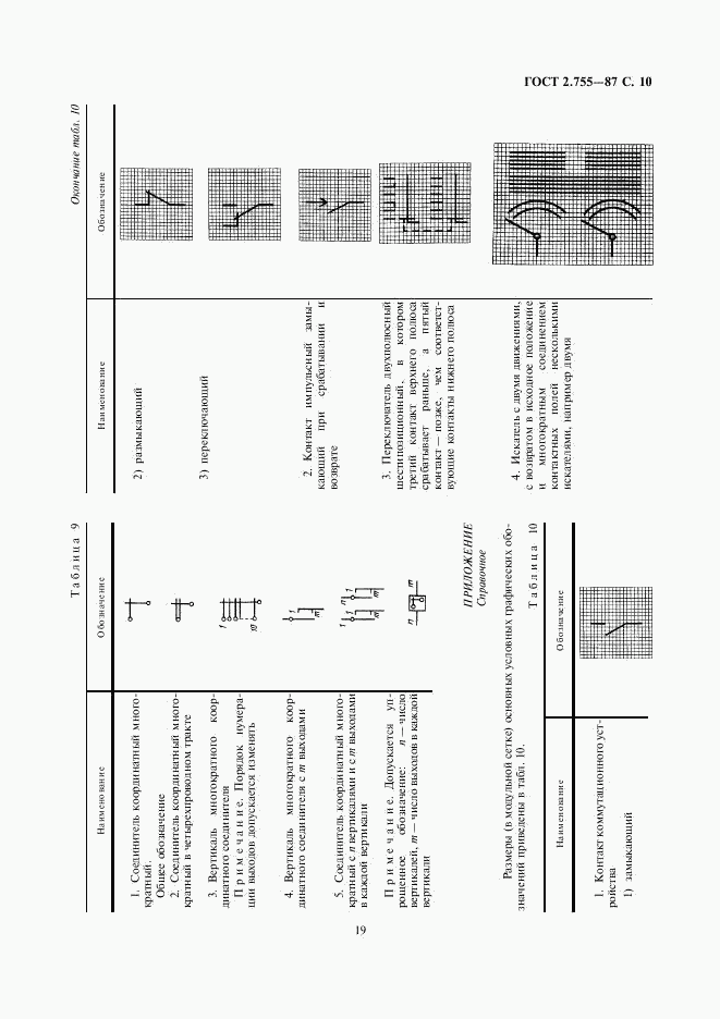 ГОСТ 2.755-87, страница 10