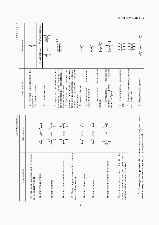 ГОСТ 2.755-87, страница 4