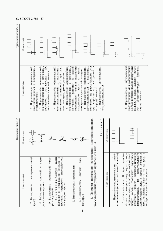 ГОСТ 2.755-87, страница 5
