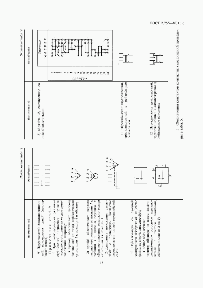 ГОСТ 2.755-87, страница 6