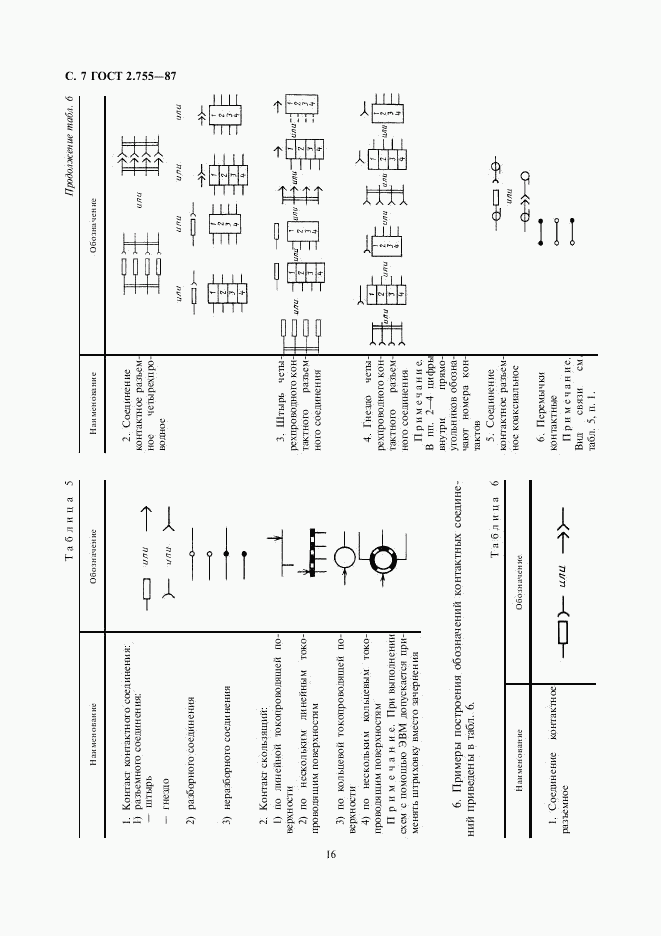 ГОСТ 2.755-87, страница 7