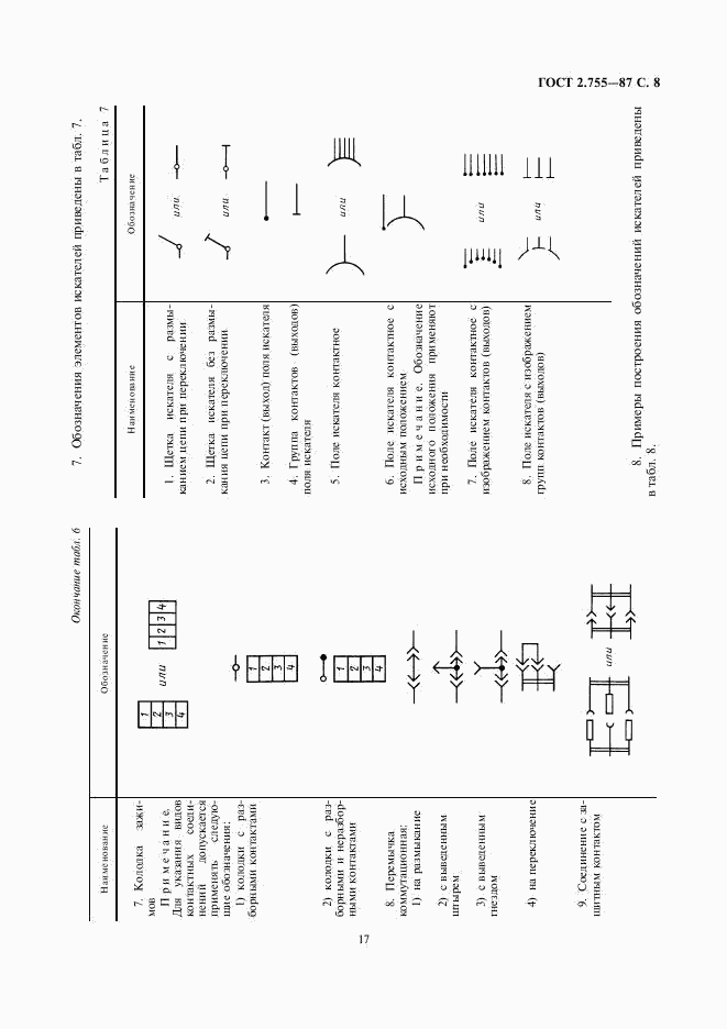 ГОСТ 2.755-87, страница 8