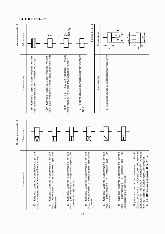 ГОСТ 2.756-76, страница 4