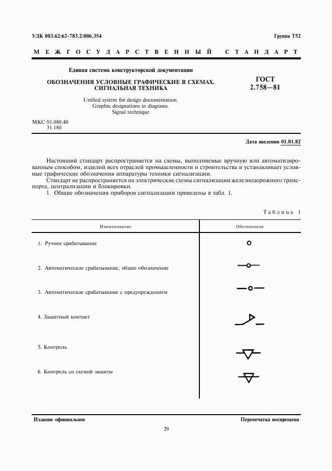 ГОСТ 2.758-81, страница 1