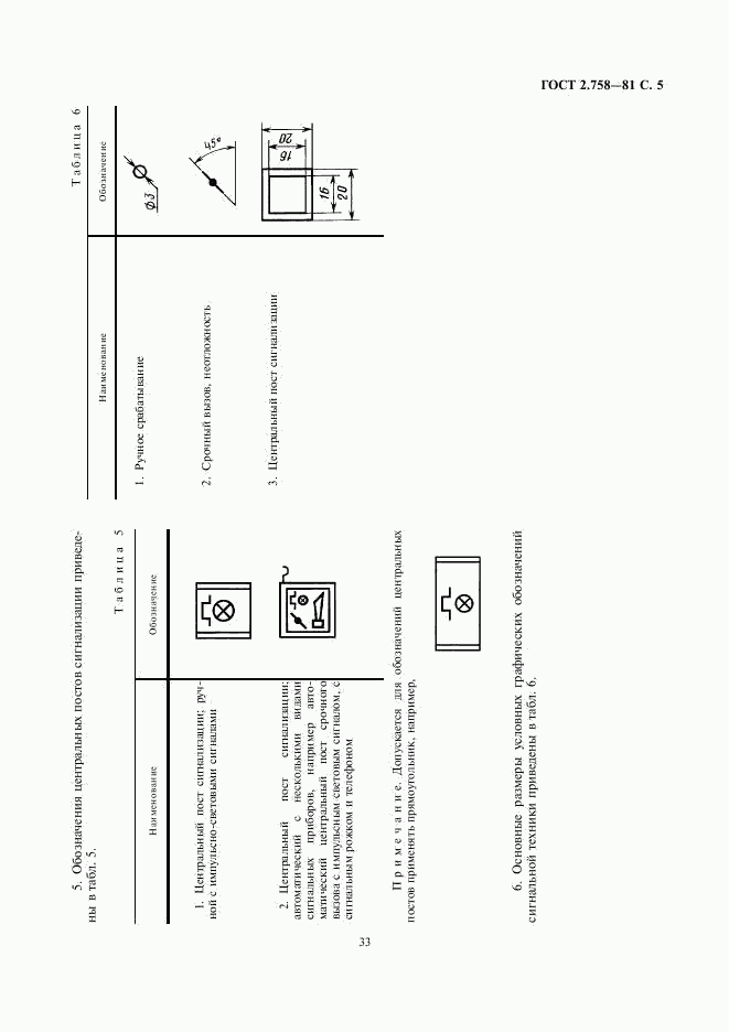 ГОСТ 2.758-81, страница 5
