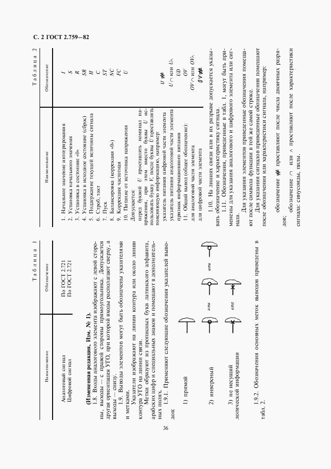 ГОСТ 2.759-82, страница 2