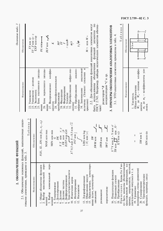 ГОСТ 2.759-82, страница 3