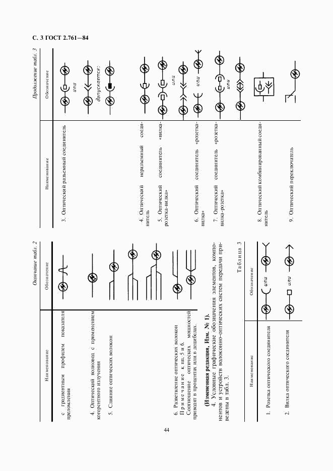 ГОСТ 2.761-84, страница 3