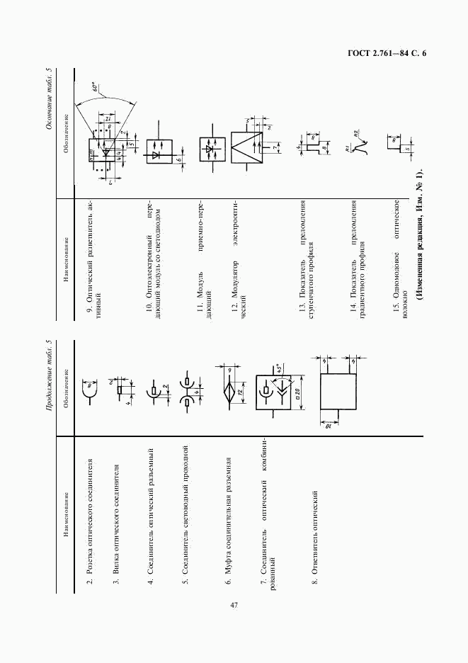 ГОСТ 2.761-84, страница 6