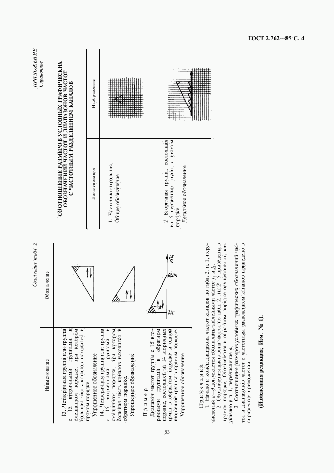 ГОСТ 2.762-85, страница 4