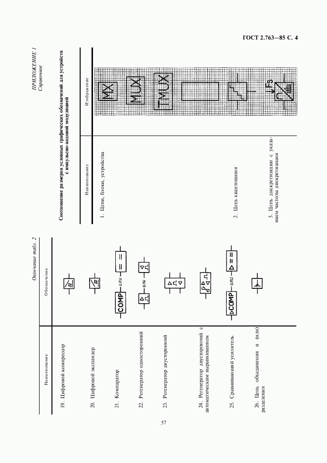 ГОСТ 2.763-85, страница 4